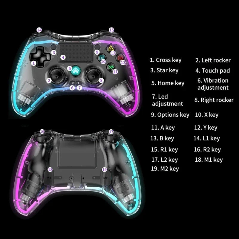 Tersedia Stok Trigger Game Con - Pc Gaming Game ulasan dan harga