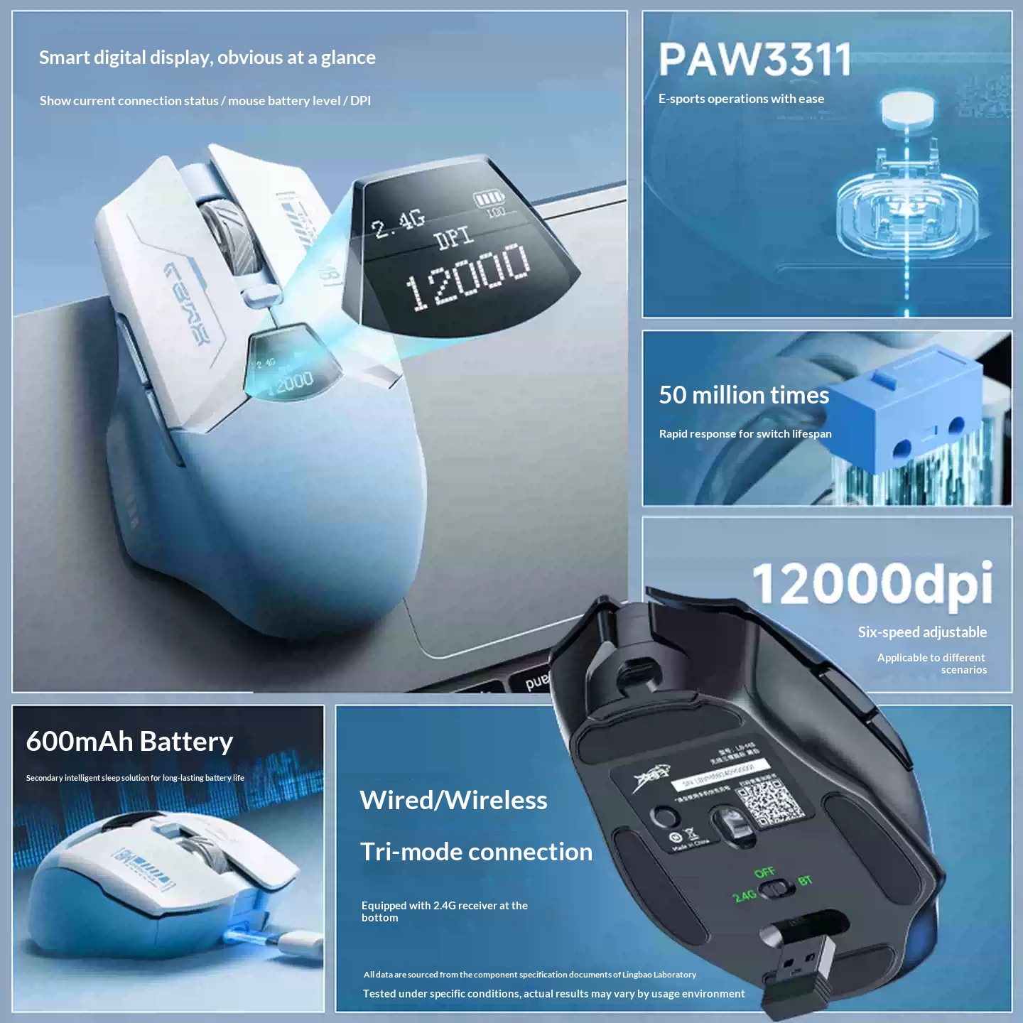 LINGBAO M8 Mouse Gaming Nirkab - Pc Gaming Valorant ulasan dan harga