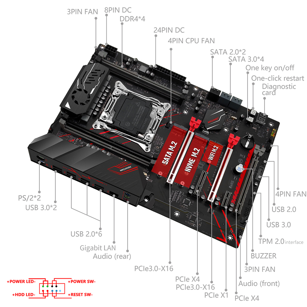 MACHINIST X99 TPM2.0 Set Mothe - Pc Gaming Xeon ulasan dan harga