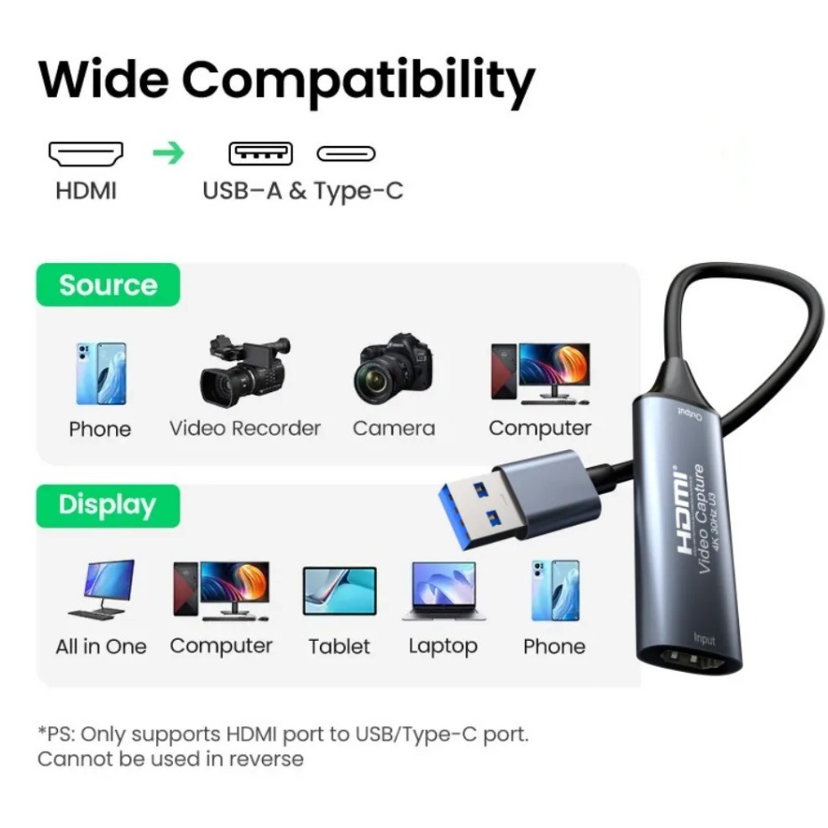 Kartu Pengambil Video HDMI USB - Pc Gaming Game ulasan dan harga