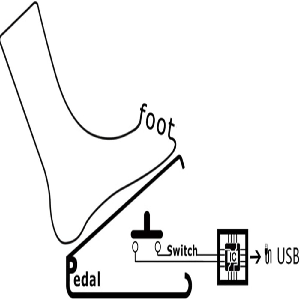 Pedal Kaki USB Multifungsi, Sa - Usb Foot Pedal Gaming ulasan dan harga