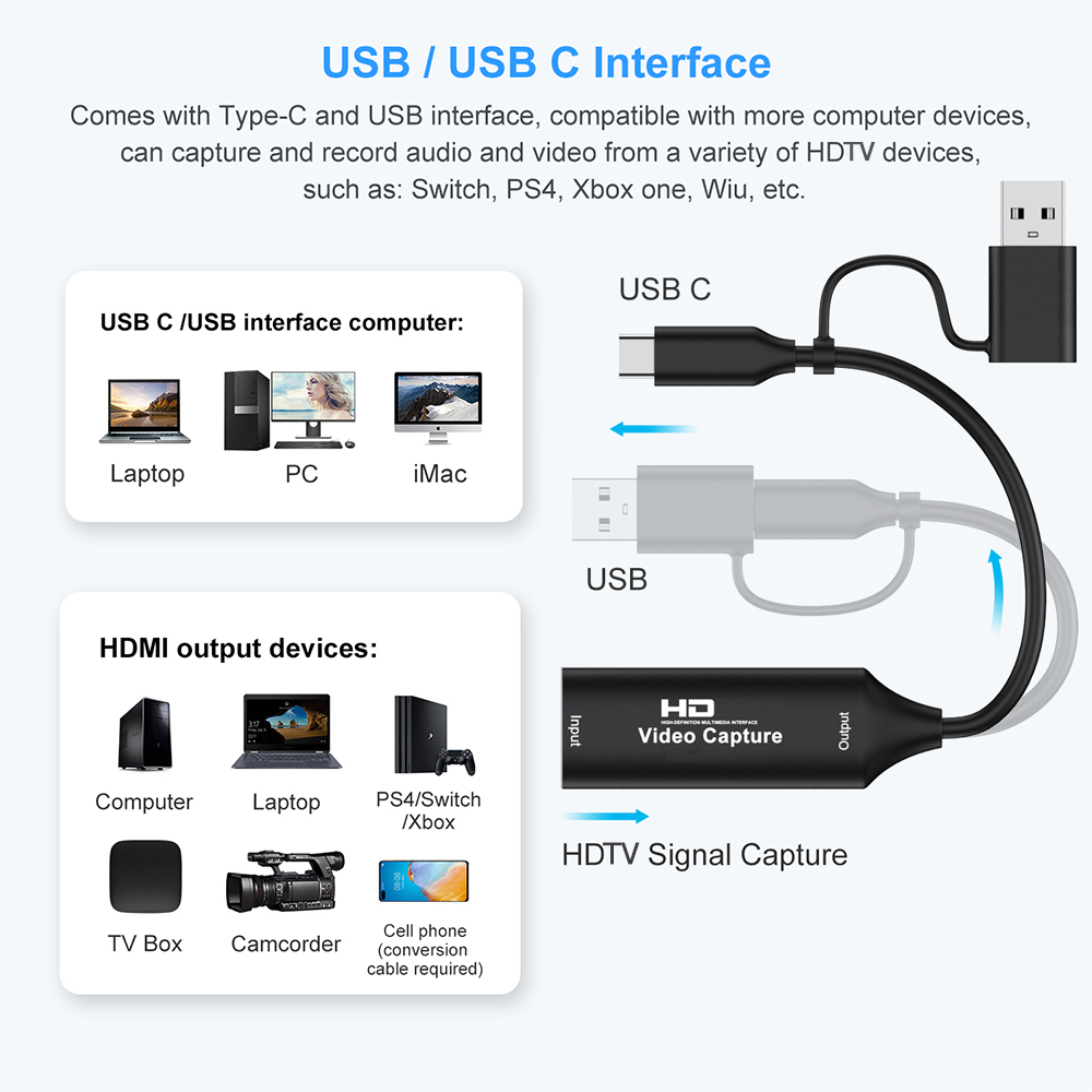 Kartu Pengambilan Video USB Ko - Pc Gaming Game ulasan dan harga